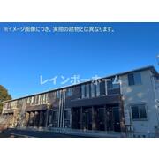 物件名が入ります