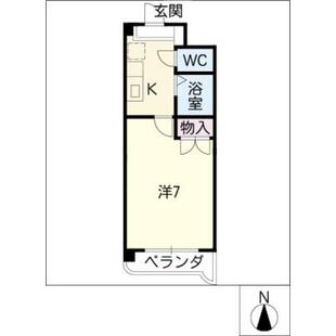 中野区新井5丁目