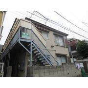 物件名が入ります