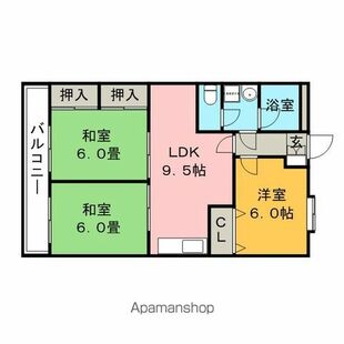 中野区新井5丁目