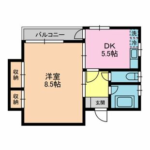 中野区新井5丁目