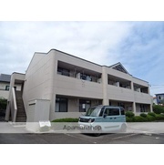 物件名が入ります