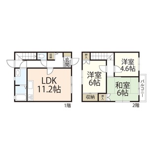 中野区新井5丁目