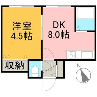 中野区新井5丁目