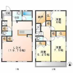 中野区新井5丁目