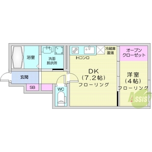 中野区新井5丁目