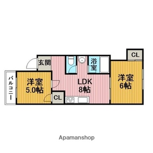 中野区新井5丁目