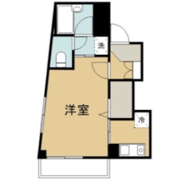 物件名