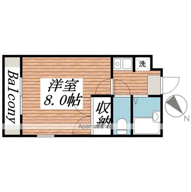 物件名