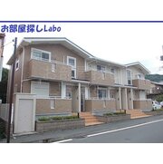 物件名が入ります