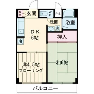 中野区新井5丁目