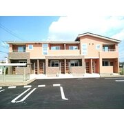 物件名が入ります