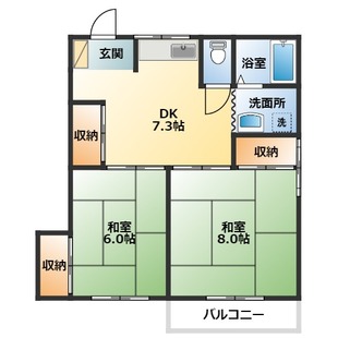 中野区新井5丁目