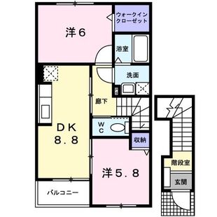 中野区新井5丁目