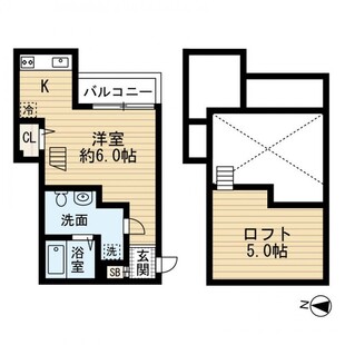 中野区新井5丁目