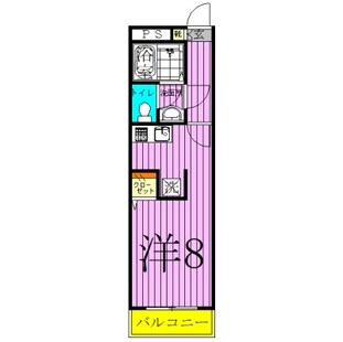 中野区新井5丁目