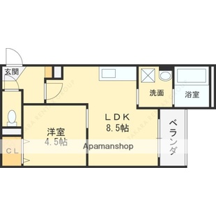 中野区新井5丁目