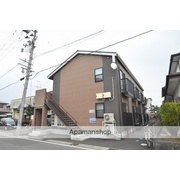 物件名が入ります