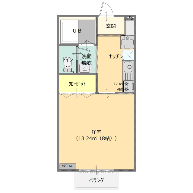 物件名