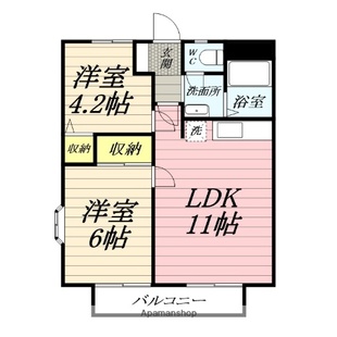 中野区新井5丁目