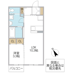 中野区新井5丁目