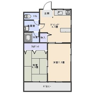 中野区新井5丁目