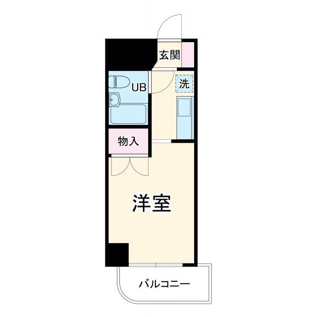 物件名