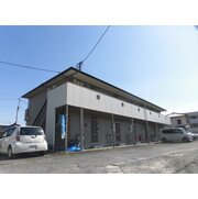 物件名が入ります