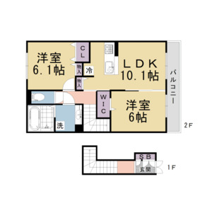 中野区新井5丁目