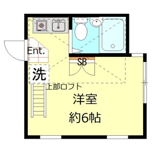 中野区新井5丁目