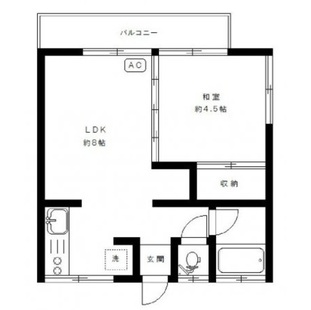 中野区新井5丁目