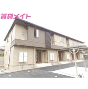 物件名が入ります