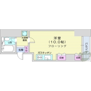 中野区新井5丁目