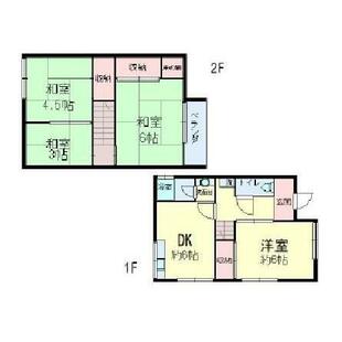 中野区新井5丁目