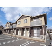物件名が入ります