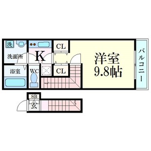 中野区新井5丁目