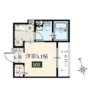 中野区新井5丁目