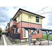 物件名が入ります