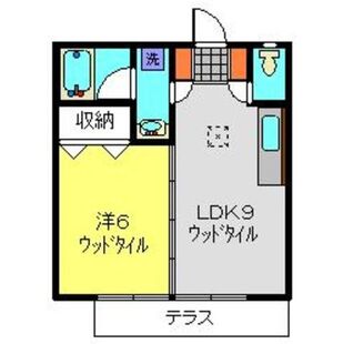 中野区新井5丁目