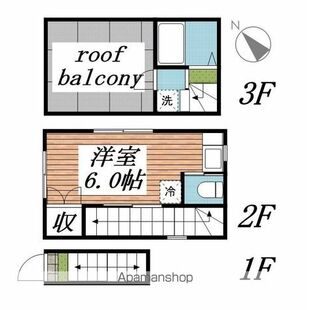 中野区新井5丁目