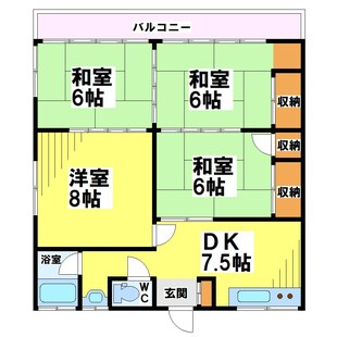 中野区新井5丁目