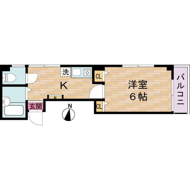 物件名