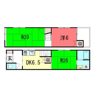 中野区新井5丁目