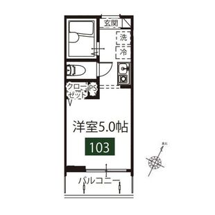 中野区新井5丁目