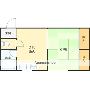 中野区新井5丁目