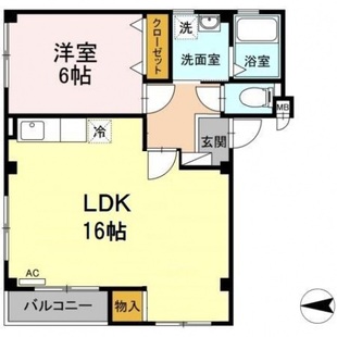 中野区新井5丁目