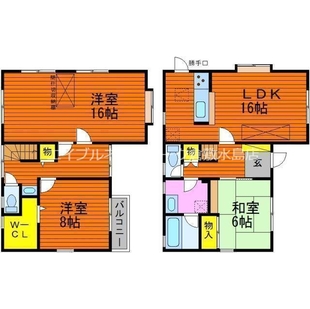 中野区新井5丁目