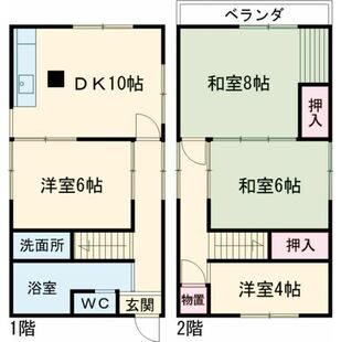 中野区新井5丁目