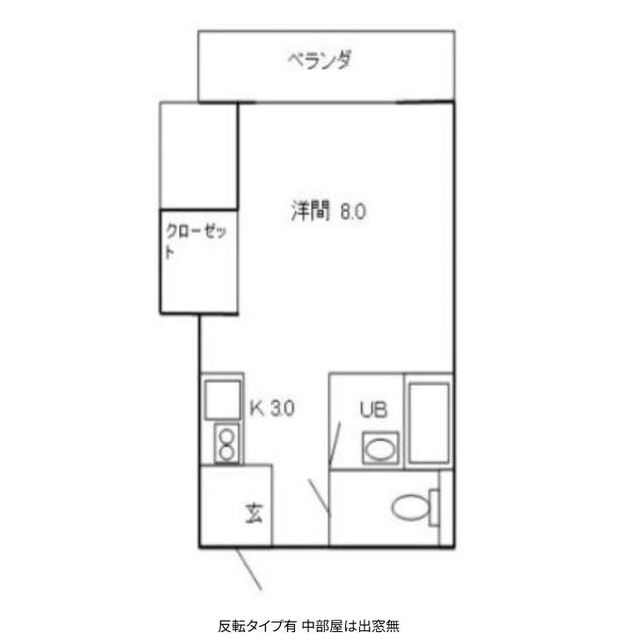 物件名