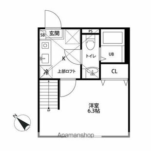 中野区新井5丁目